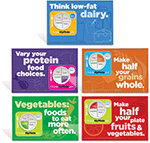 MyPlate Static Clings