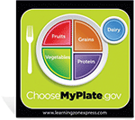 MyPlate Buttons