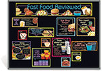 Fast Food Reviewed Bulletin Board Kit