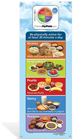 MyPlate Portion Size Vinyl Banner