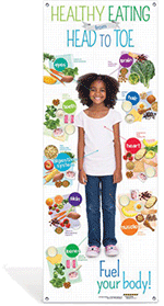 Kids Healthy Eating from Head to Toe Vinyl Banner