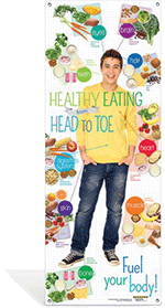 Teen Healthy Eating from Head to Toe Vinyl Banner