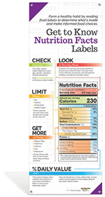 Get to Know Nutrition Facts Labels Vinyl Banner