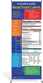 Read Food Labels Vinyl Banner with Stand