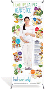 Expecting Moms Healthy Eating from Head to Toe Vinyl Banner with Stand