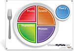 MyPlate 18x24 Dry Erase Menu Board