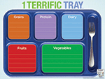 1 Terrific Tray Dry Erase Menu Poster