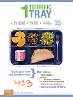 1 Terrific Tray Poster