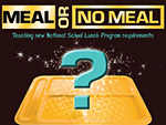 Meal or No Meal School Lunch Training Game