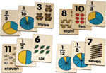 Teach and Play Tiles, Number-Fraction