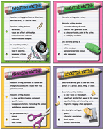 Four Types Of Writing Poster Set
