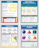 Exploring Geometry Poster Set