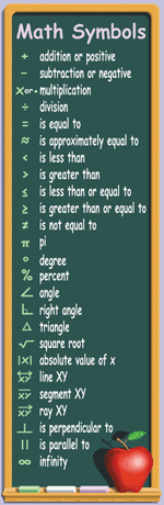 Math Symbols Colossal Poster