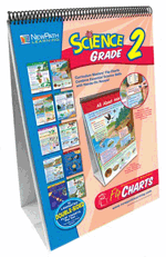 Grade 2 Science Curriculum Mastery Flip Chart Set