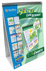 Life Science Curriculum Mastery Flip Chart Set