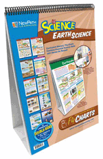 Earth Science Curriculum Mastery Flip Chart Set