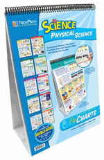 Physical Science Curriculum Mastery Flip Chart Set