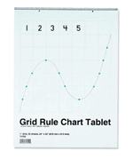 Grid Rule Chart Tablet