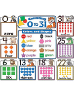 Counting 0 To 31 Bulletin Board, Multi Color 
