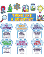 Think Like A Scientist Mini Bulletin Board, Multi Color 