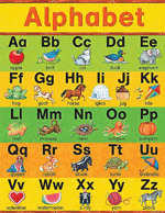 Susan Winget Alphabet Chart, Multi Color 