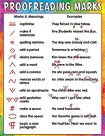 Proofreading Marks Chart, Multi Color 