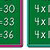 Multiplication Tables Chart, Multi Color 