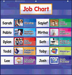 Class Jobs Pocket Chart