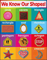 Shapes Chart