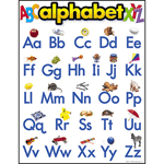 Alphabet Learning Charts