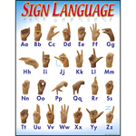 Sign Language Learning Charts