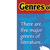 Genres of Literature Learning Charts