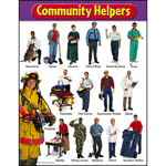 Community Helpers Learning Charts