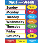 Days of the Week - Stars Learning Chart