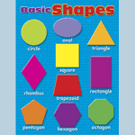 Basic Shapes Learning Chart