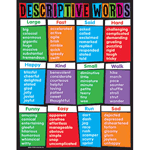 Descriptive Words Learning Chart
