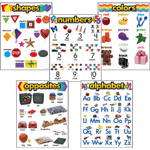 Kindergarten Basic Skills Learning Charts Combo Pack