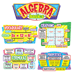 Algebra Basics Bulletin Board Set