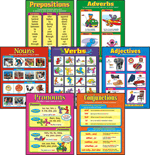 Seven Parts of Speech Learning Charts Combo Pack