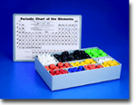 Atomic Model Set (Junior)