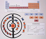 Atoms - Electrons and Energy Kit