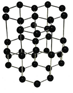 Graphite Crystal Model