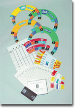 DNA Manipulatives Kit