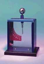 Gold Leaf Electroscope