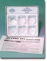 Demonstration Lens Sets, Acrylic (38mm)